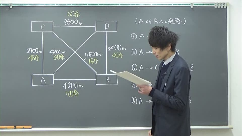 TOPΣ 動画配信サイト