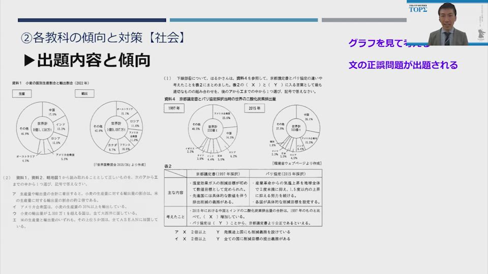 TOPΣ 動画配信サイト