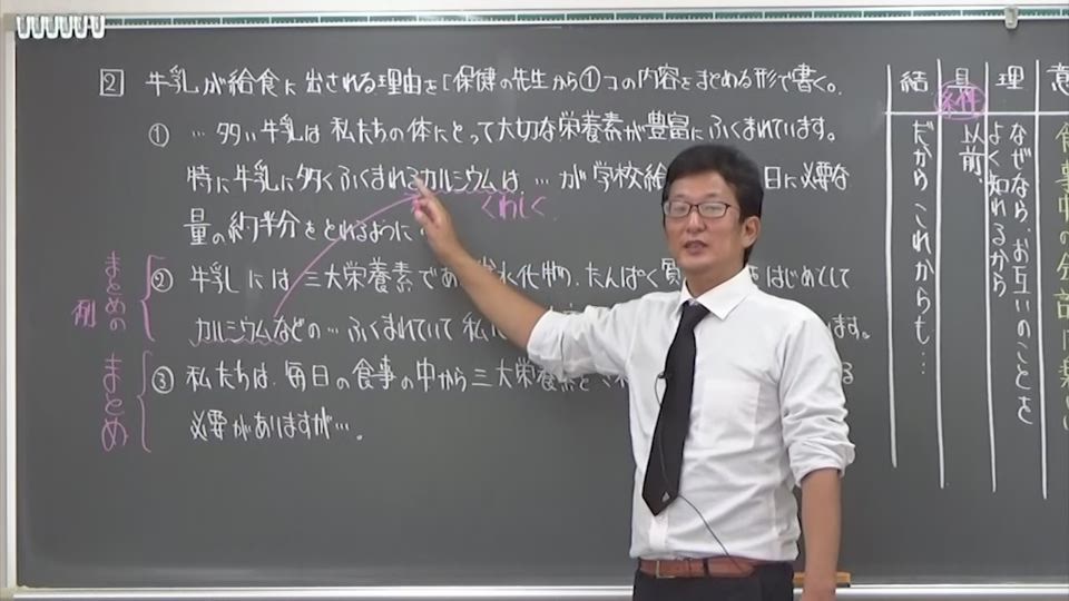 TOPΣ 動画配信サイト